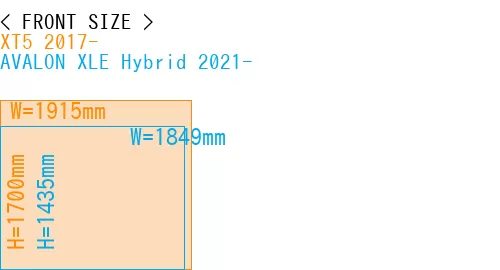 #XT5 2017- + AVALON XLE Hybrid 2021-